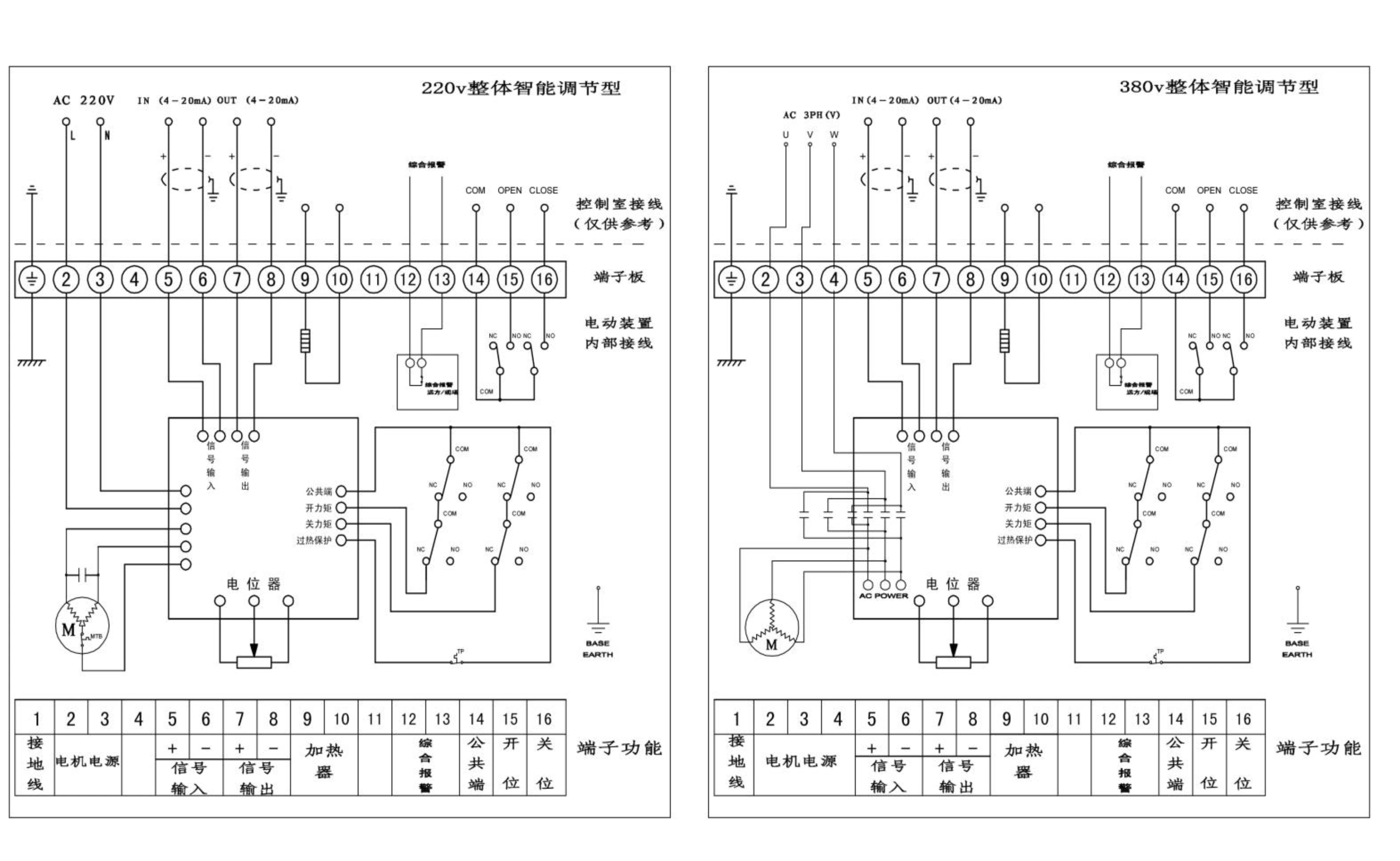 進(jìn)口電動(dòng)閥門接線圖4