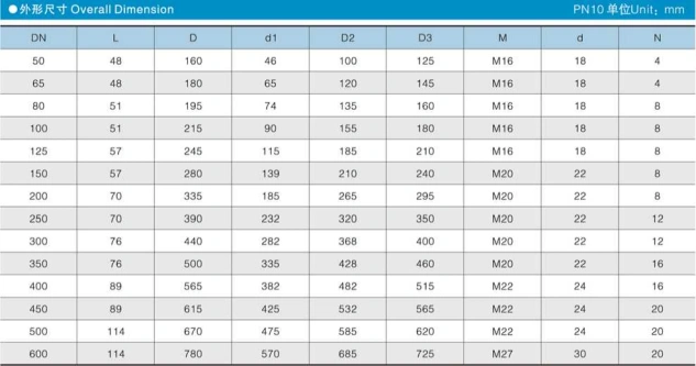 1638233938169053.png 圖片.png