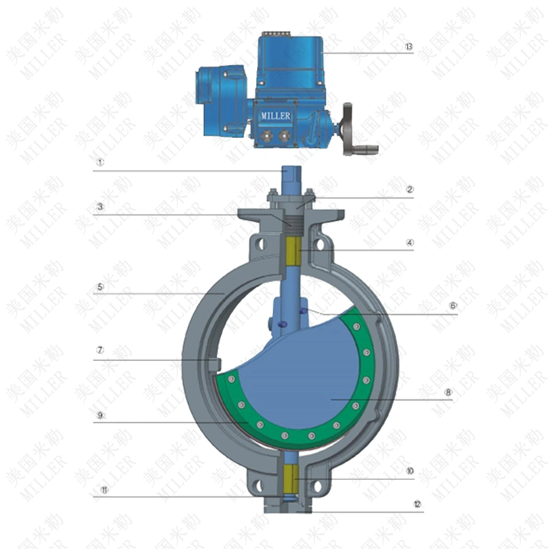 1661757652259283.png 電動(dòng)對夾三偏心蝶閥1.png