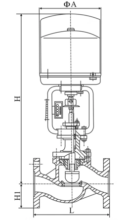 進(jìn)口電動多級降壓調(diào)節(jié)閥尺寸