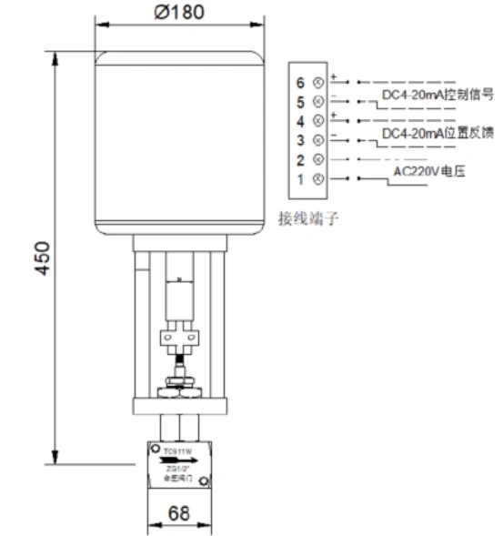 進口防爆電動小流量調(diào)節(jié)閥尺寸