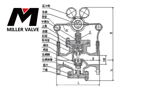 進口氫氣減壓閥尺寸