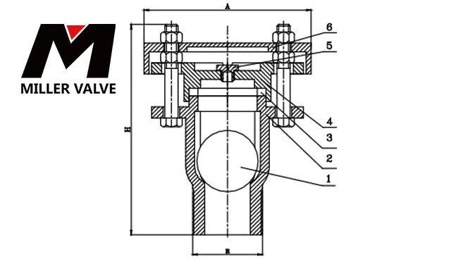 進口法蘭排氣閥是尺寸