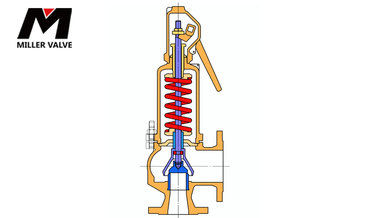 進(jìn)口全啟式安全閥尺寸