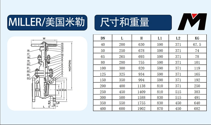 進(jìn)口蒸汽閘閥尺寸